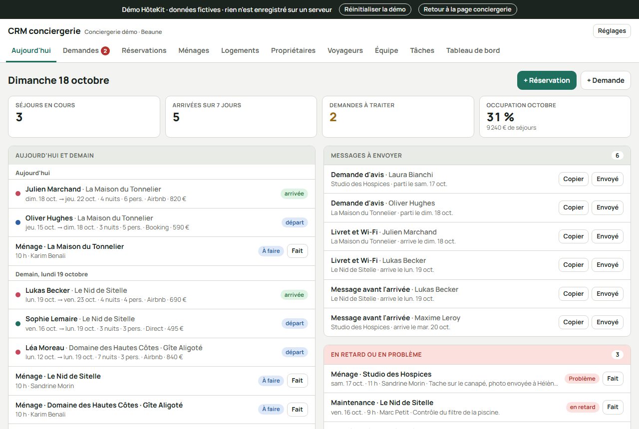 Écran Aujourd'hui du CRM Gestion : arrivées, départs, ménages et messages à envoyer